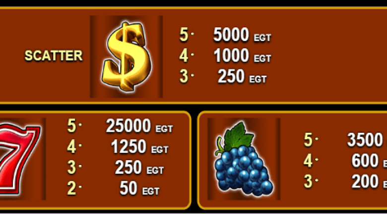 Shining Crown Features