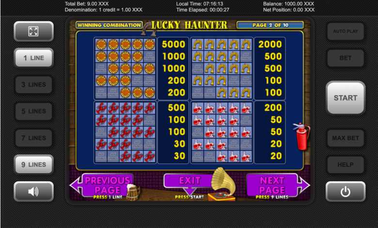 Lucky Haunter Winning