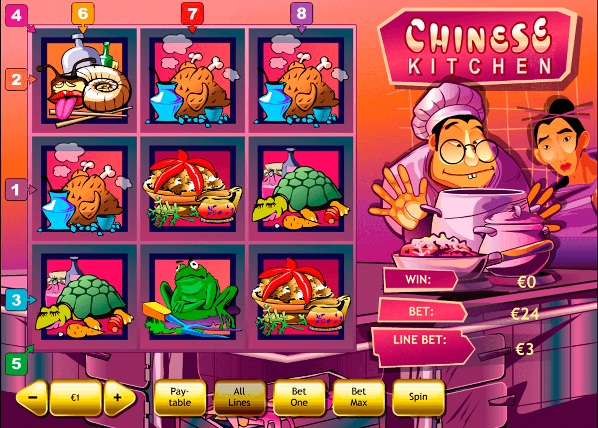 chinese kitchen playtech pacanele