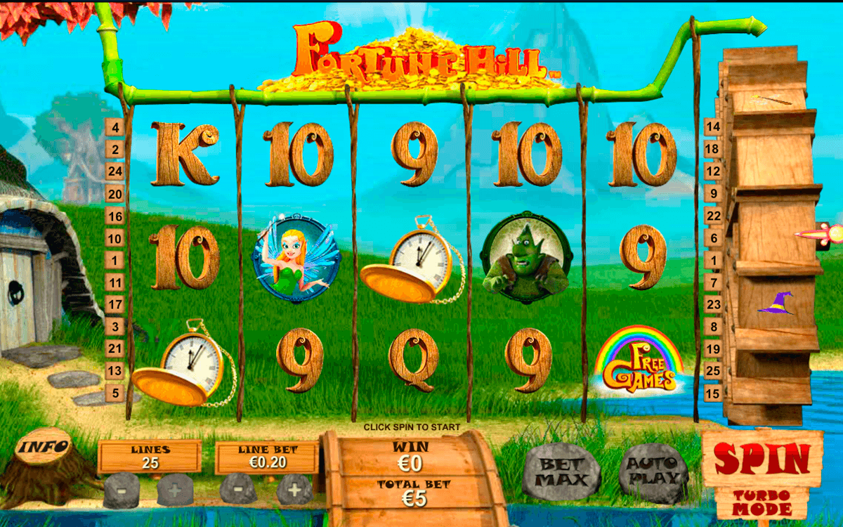 fortune hill playtech pacanele 