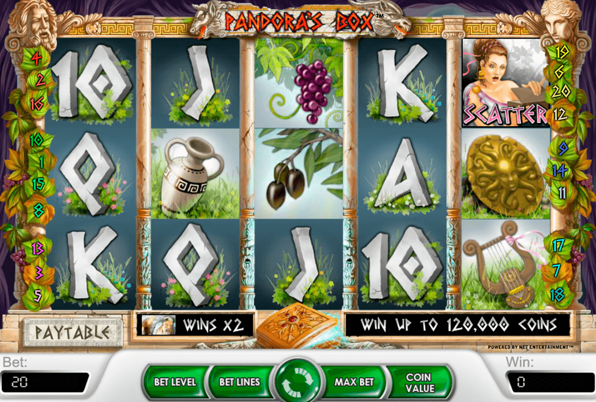 pandoras box netent pacanele